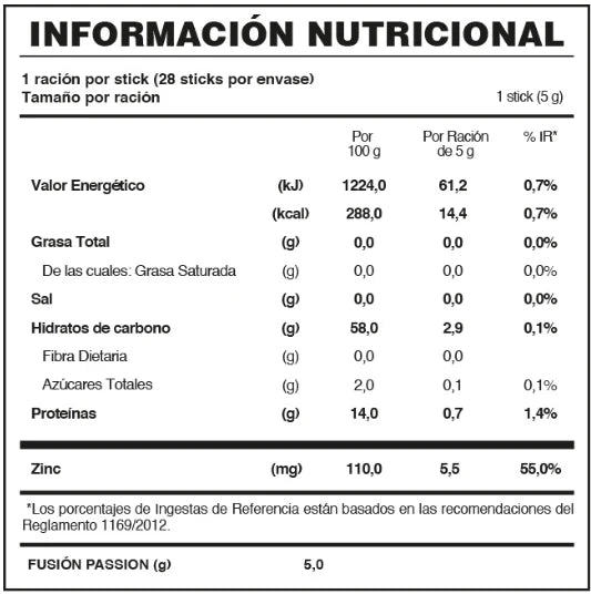 PASSION DE FUXION Alivio Natural para tus Várices