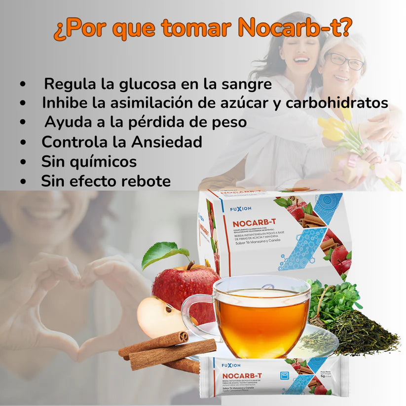 NOCARB-T DE FUXION Equilibra tu glucosa y control de peso