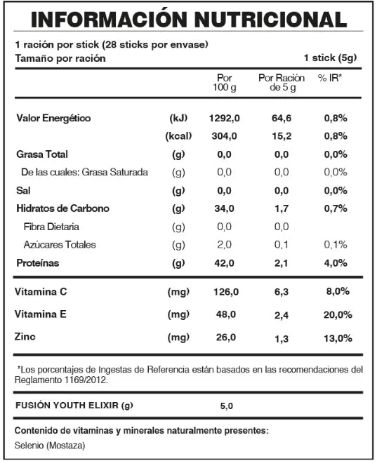 YOUTH ELIXIR DE FUXION - Activa la Hormona de la Juventud