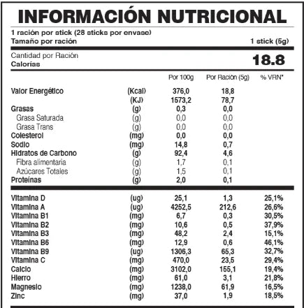 VITA XTRA T+ de FuXion Multivitaminico y Multimineral